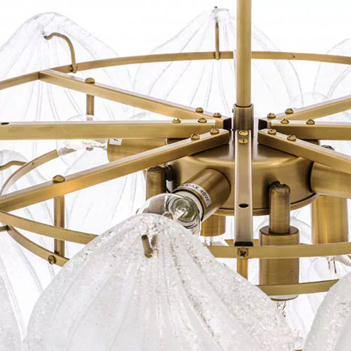 CHANDELIER NOVIDA<br/> By Eichholtz - Image 3